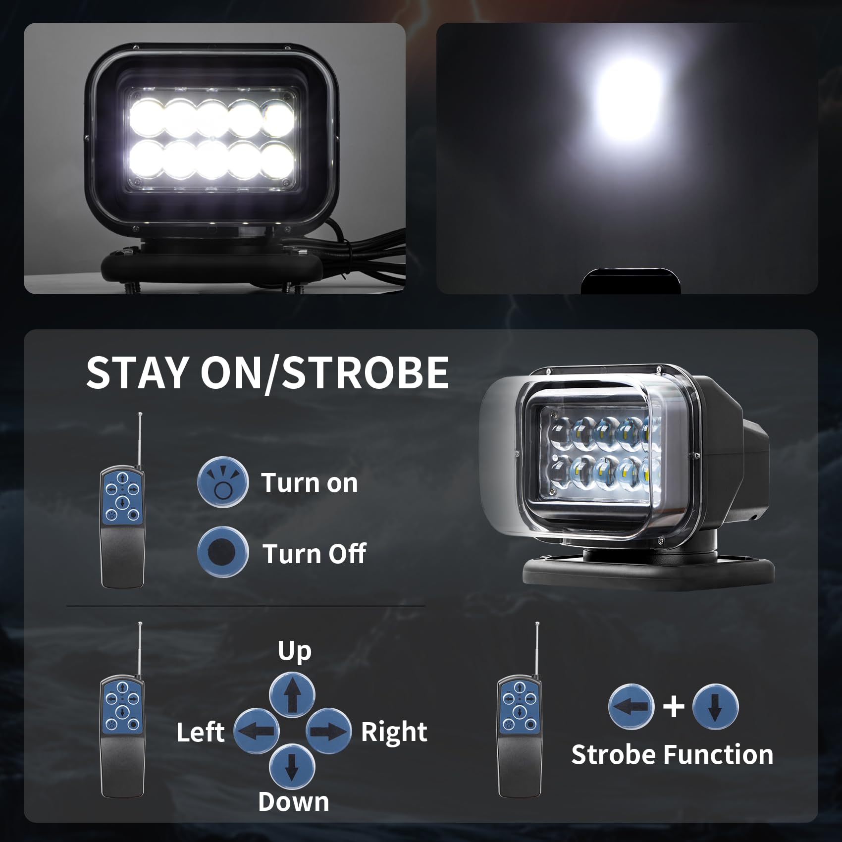 LED Spotlight with Remote