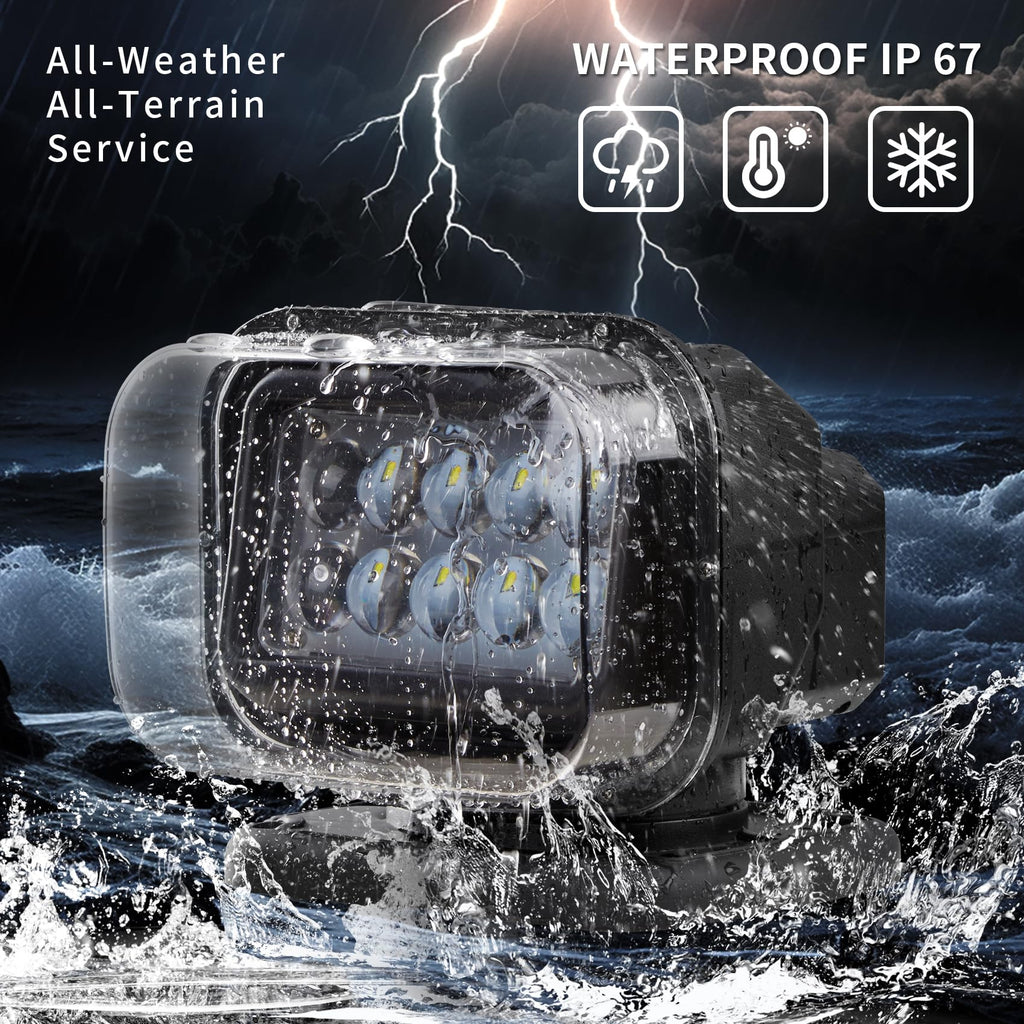 LED Spotlight with Remote