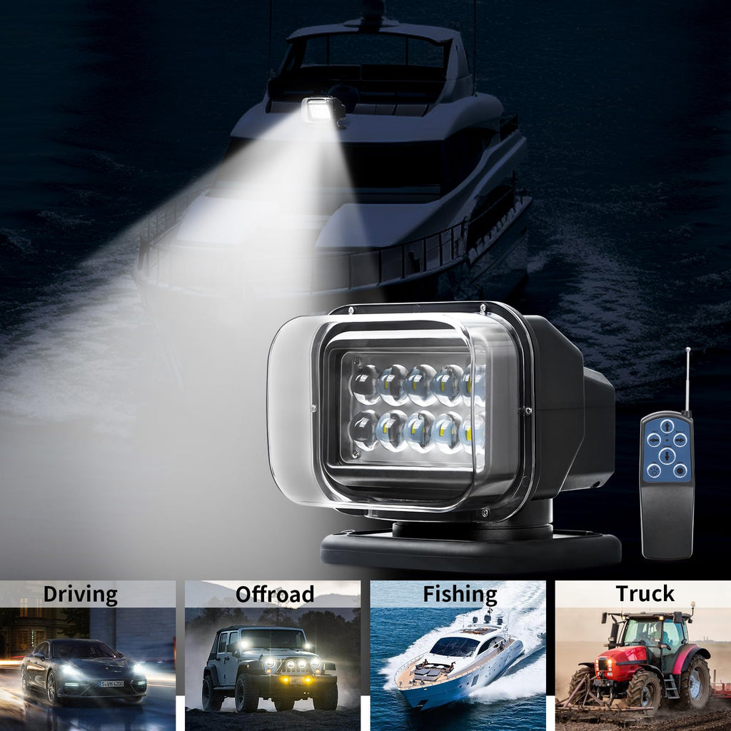 LED Spotlight with Remote
