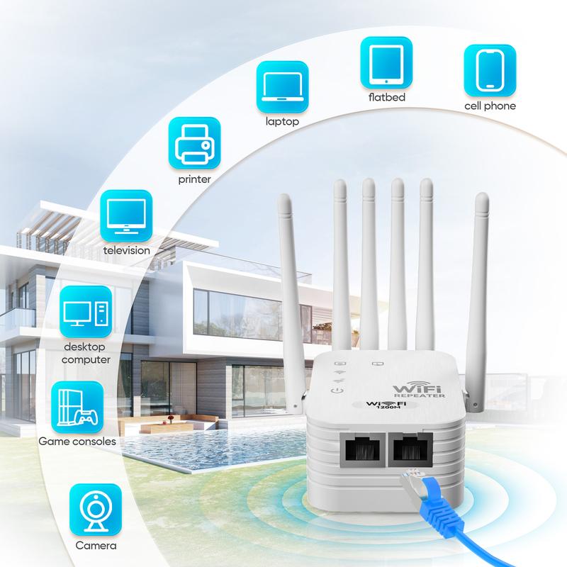 High Speed WiFi Signal Extender