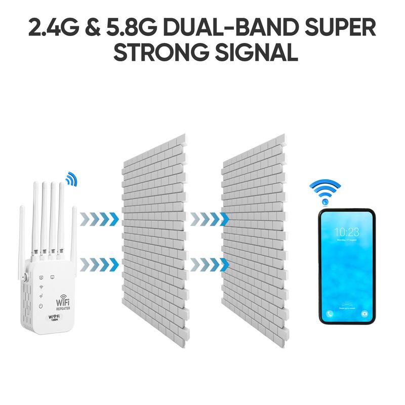 High Speed WiFi Signal Extender