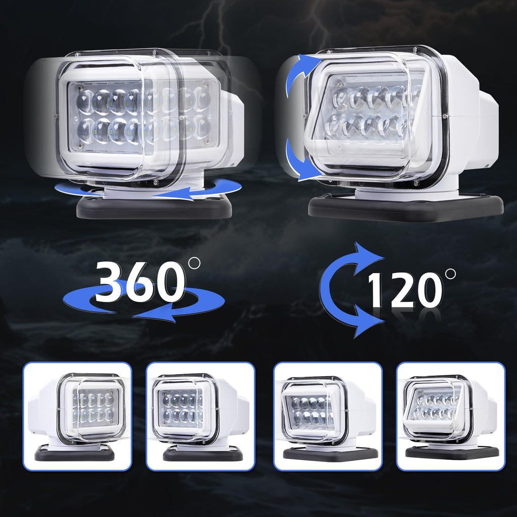 LED Spotlight with Remote