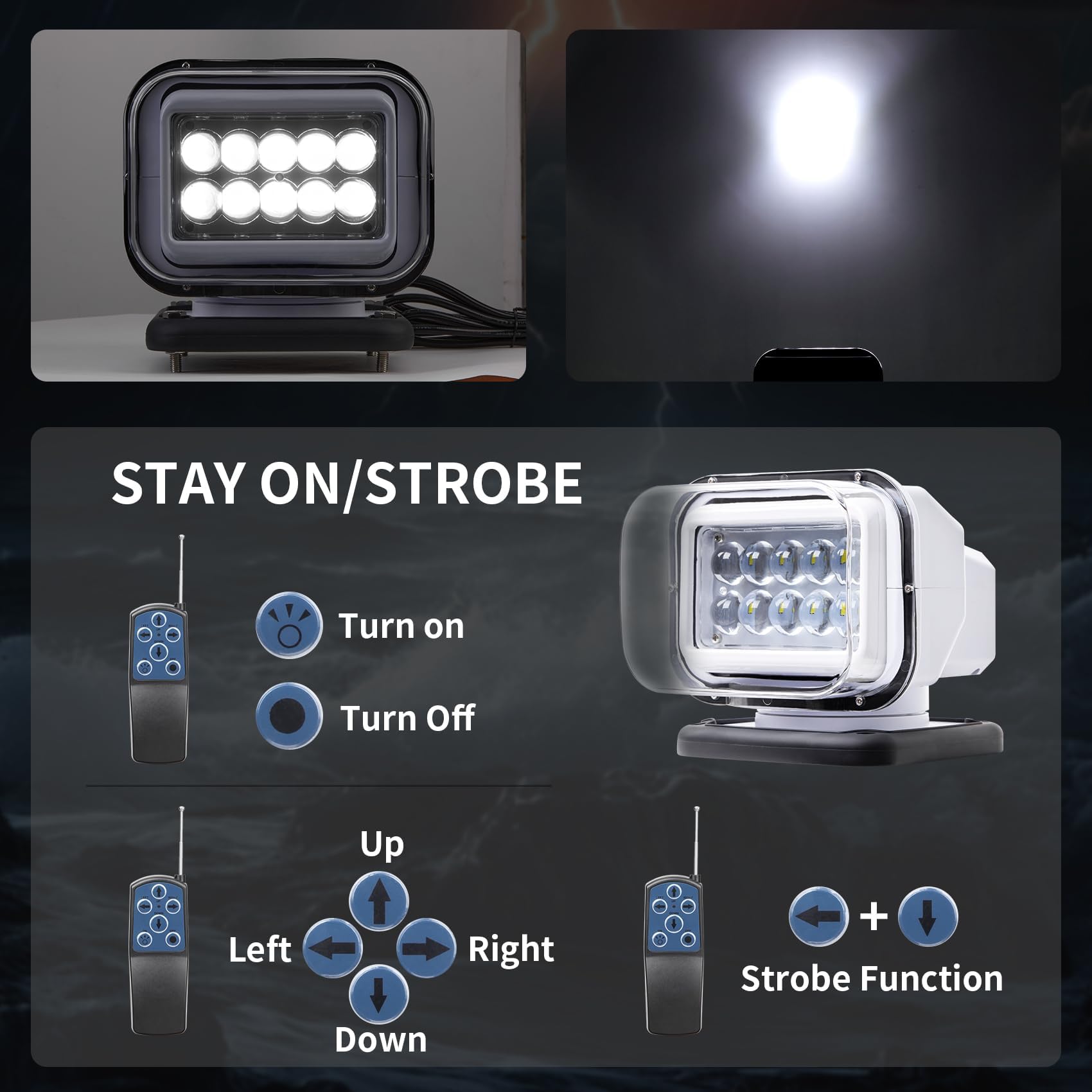 LED Spotlight with Remote