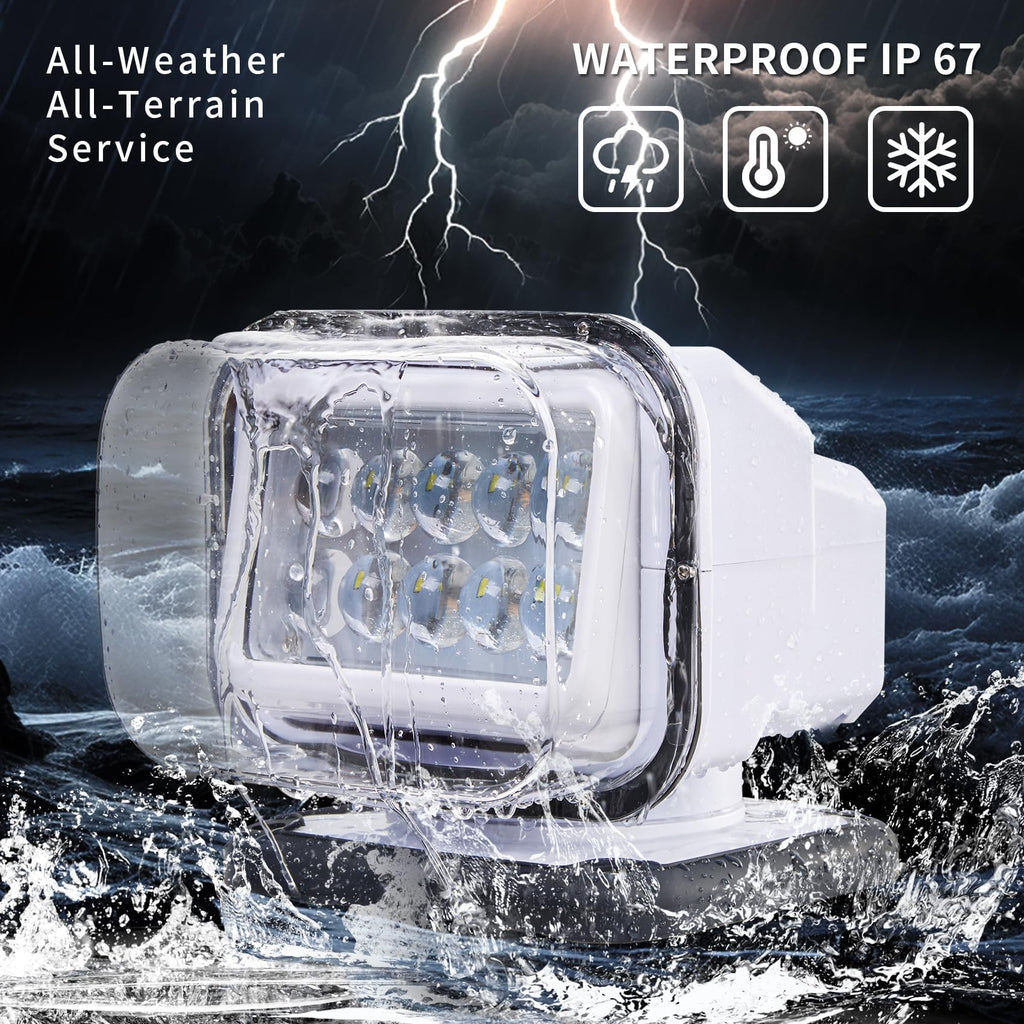 LED Spotlight with Remote