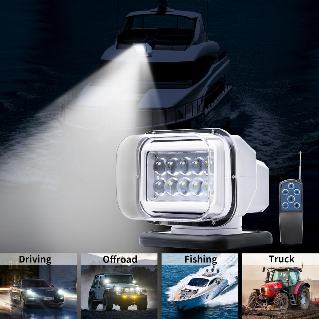 LED Spotlight with Remote
