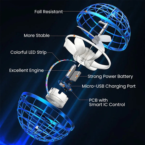 Hoverball