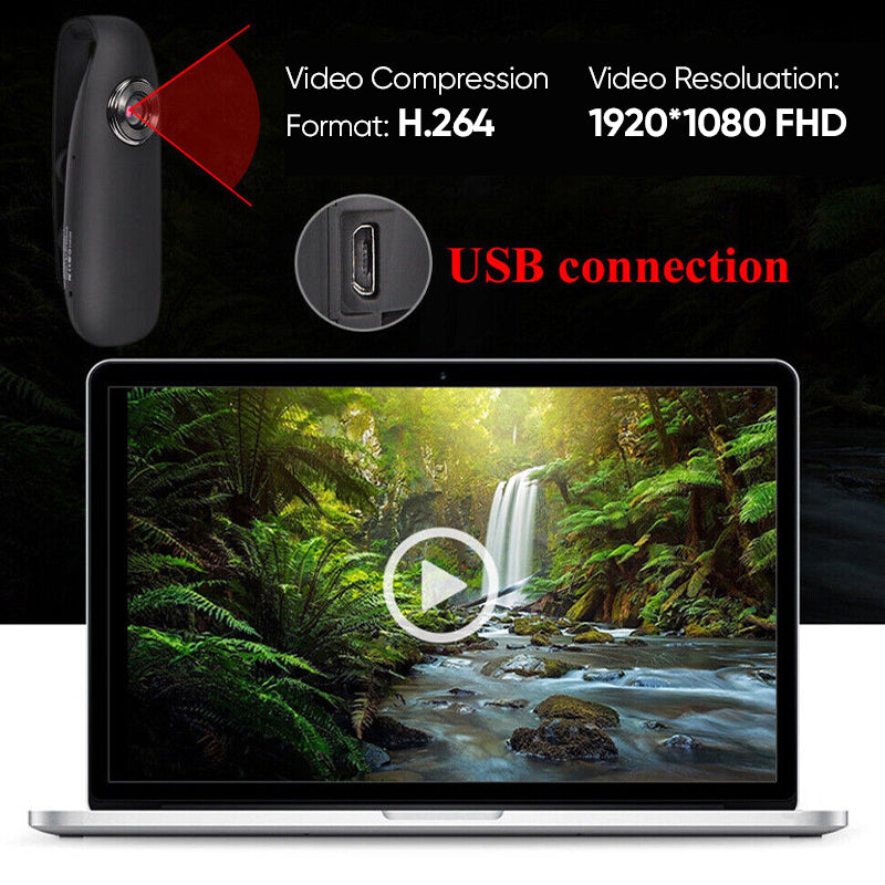 Mini Camera 1080P Video