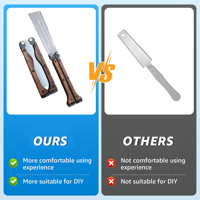 Handy Dual Blade Tool -  Portable Foldable Double-Sided Saw