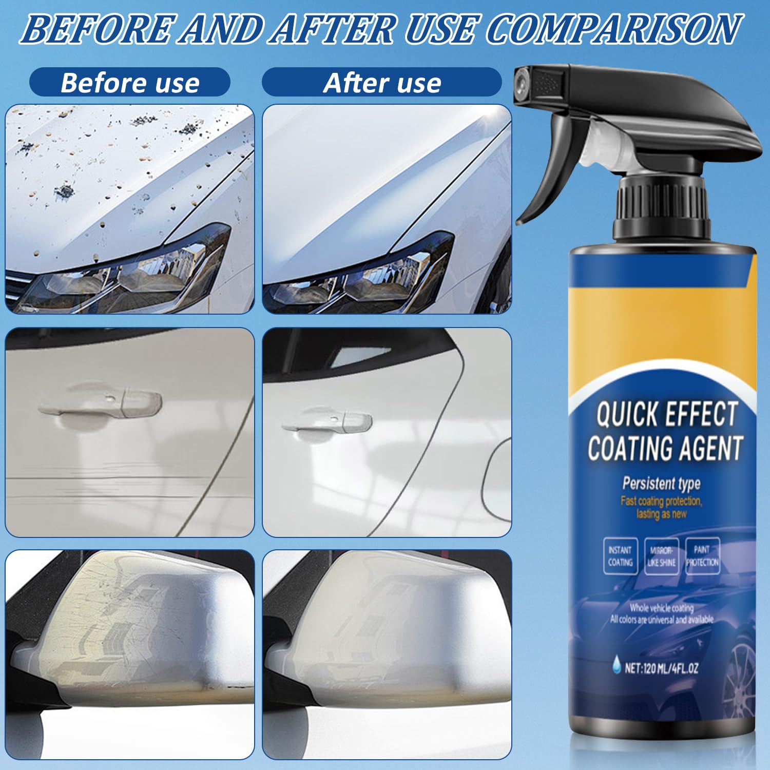Car Paint Spray for Shine & Protection