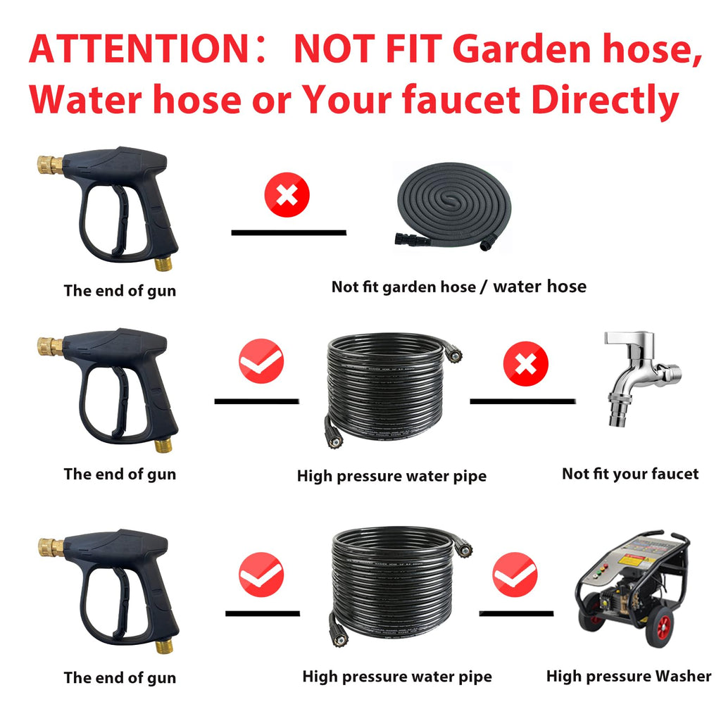 High Pressure Washer Gun