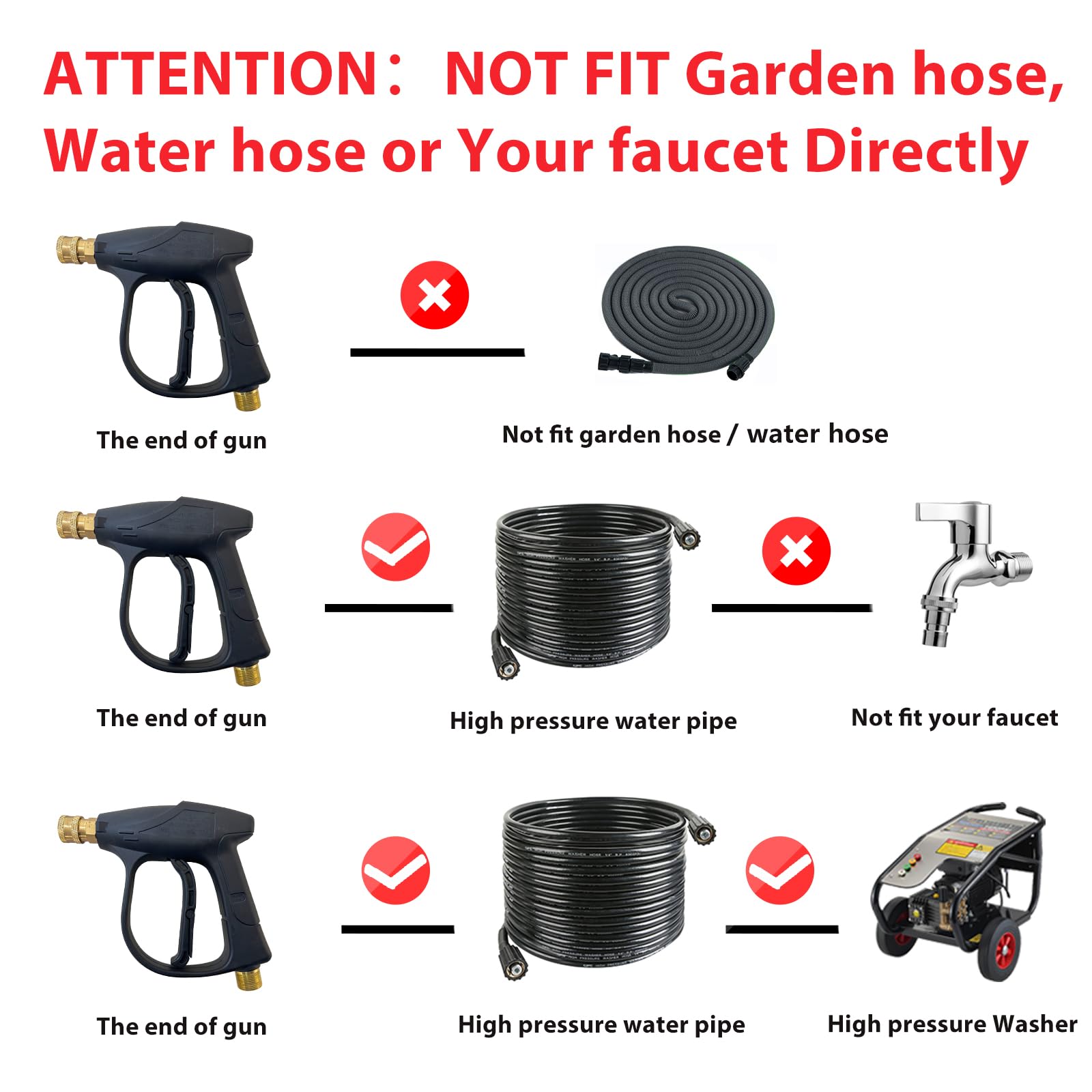 High Pressure Washer Gun