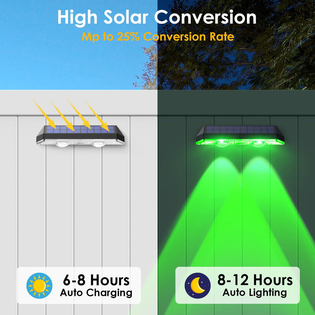 Wall Mount Solar Lights