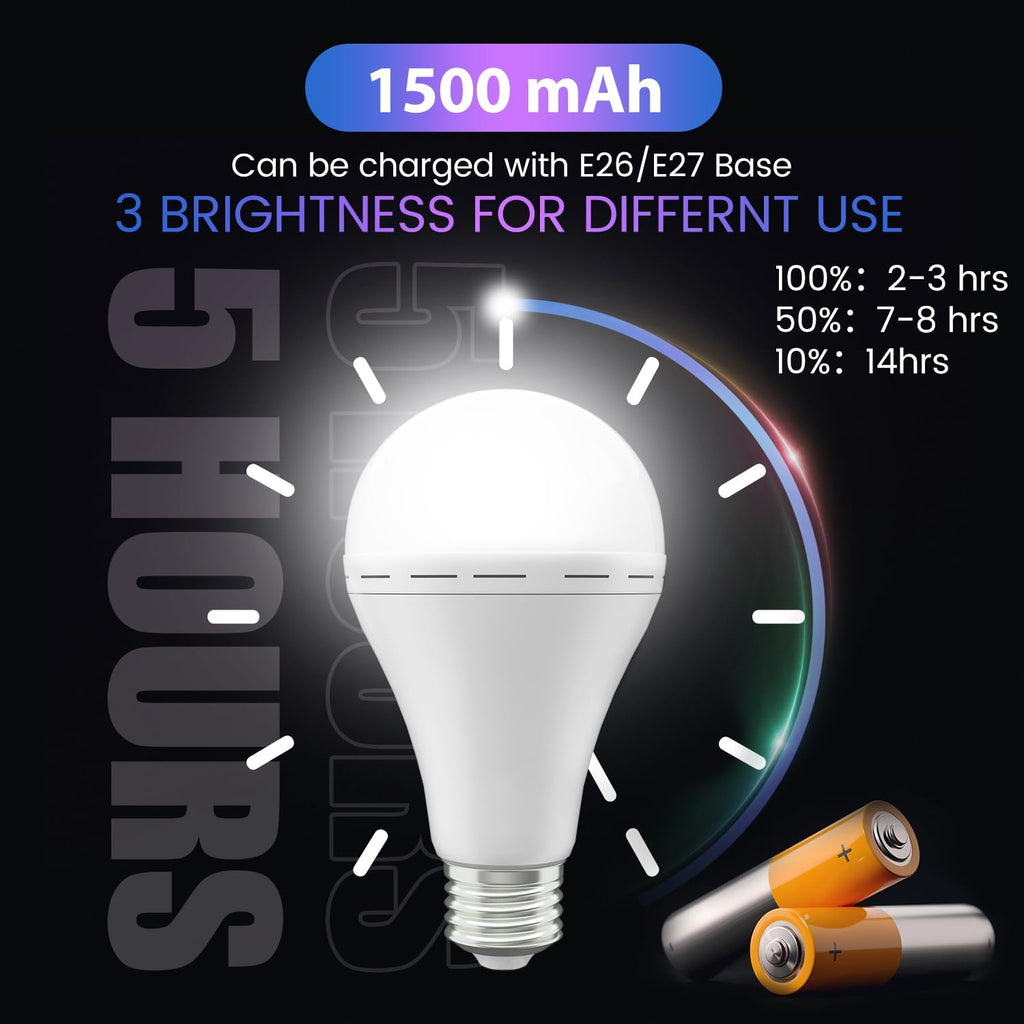 Emergency Rechargeable LED Light Bulbs