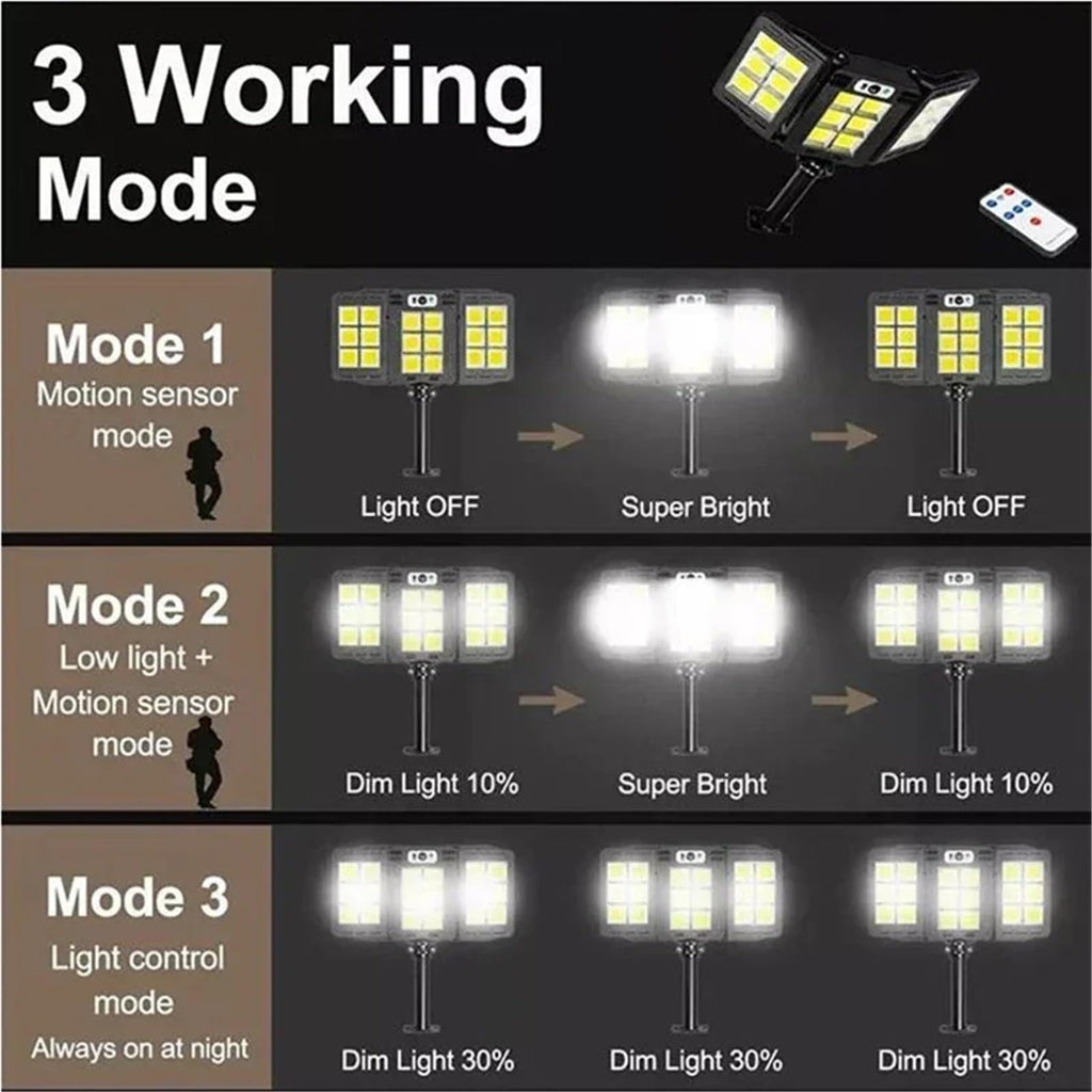 Upgraded Solar Street Light