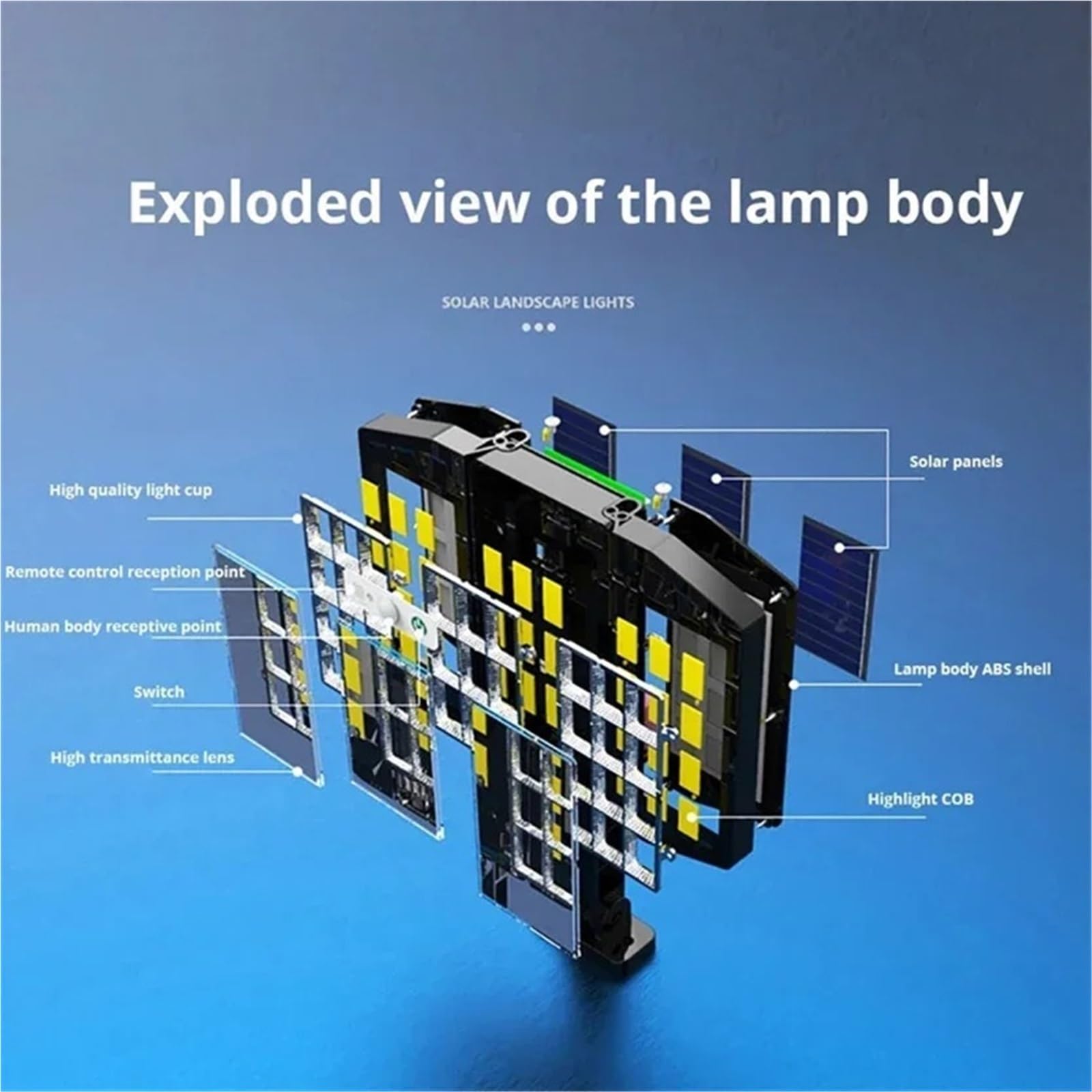 Upgraded Solar Street Light