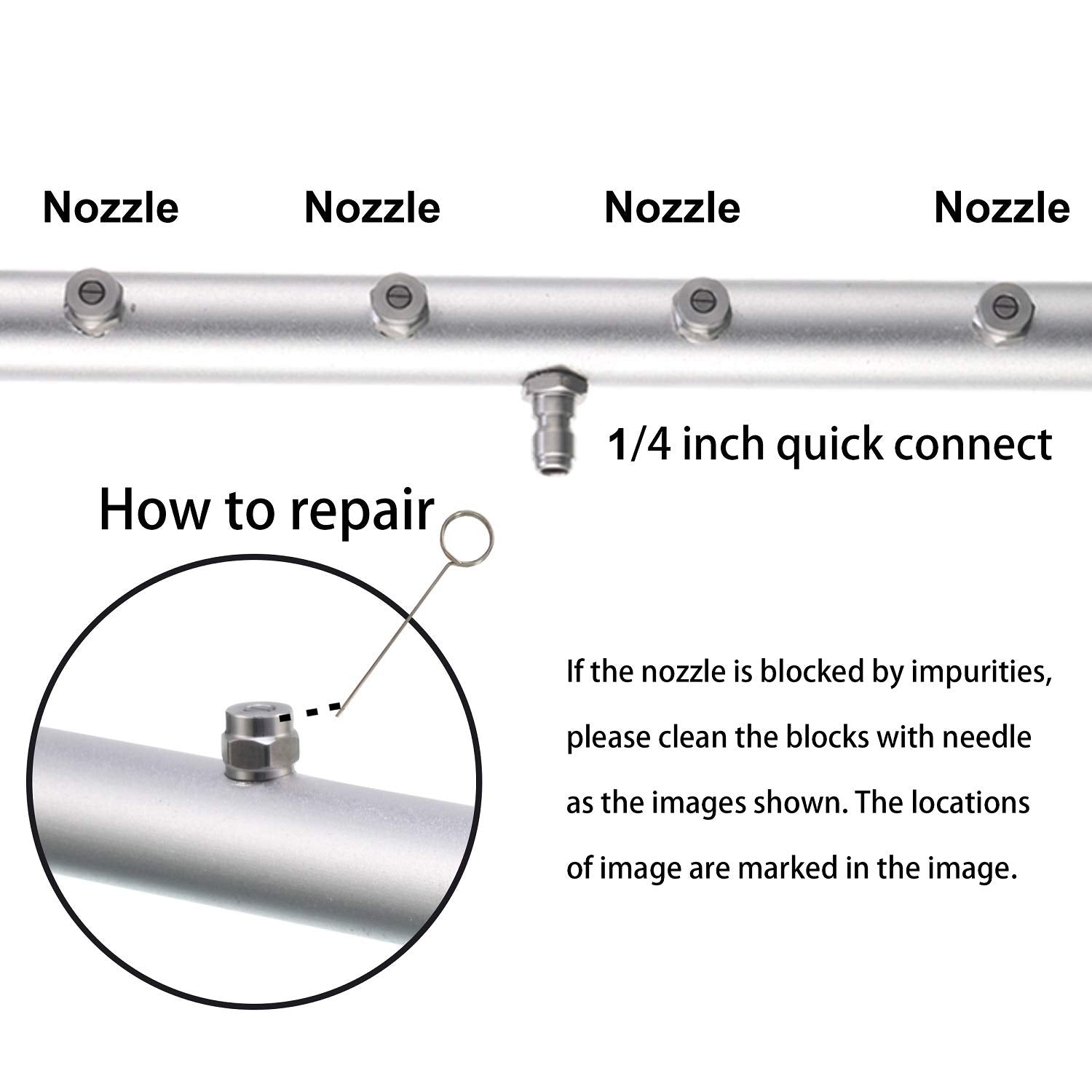 ® Undercarriage Washer