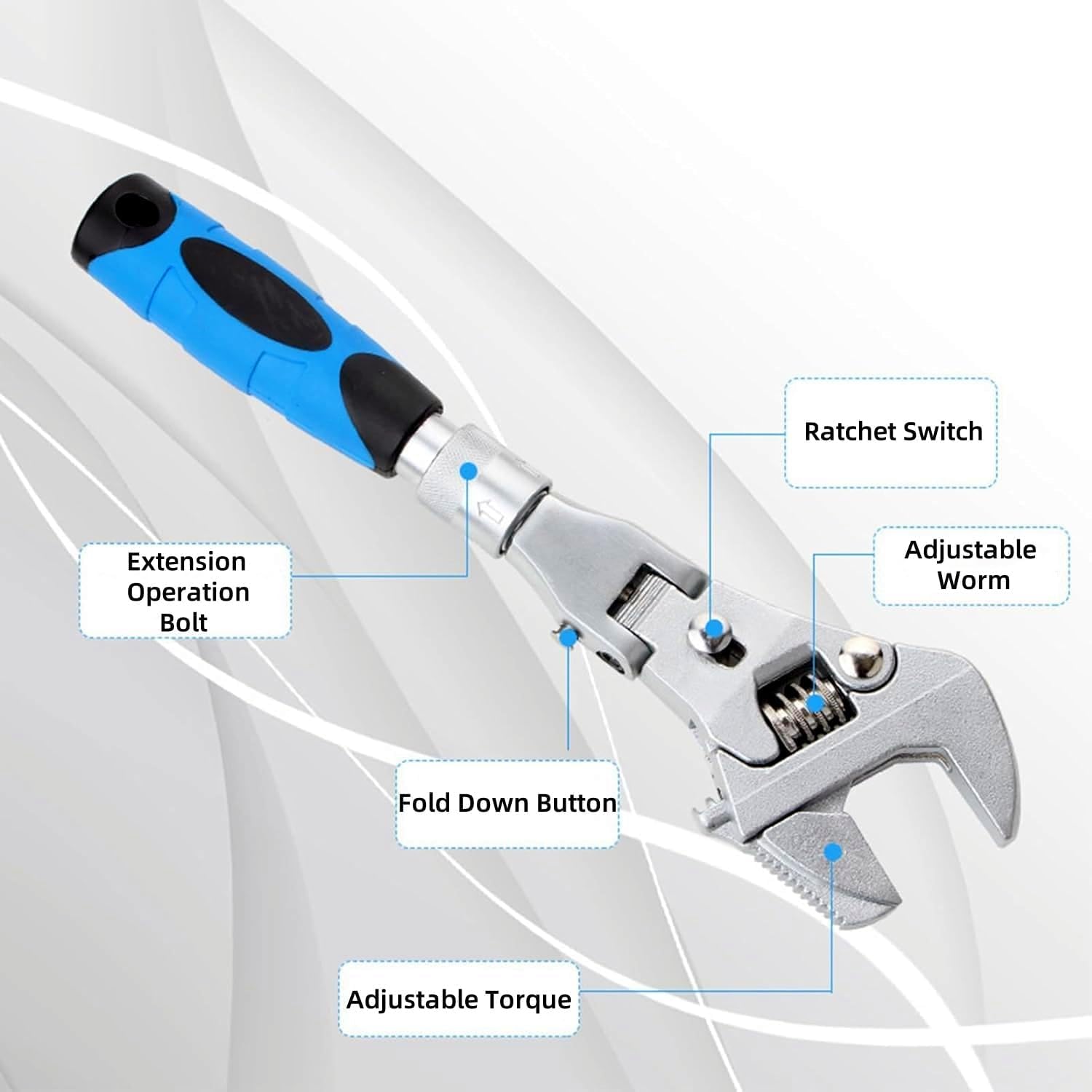 Adjustable Wrench