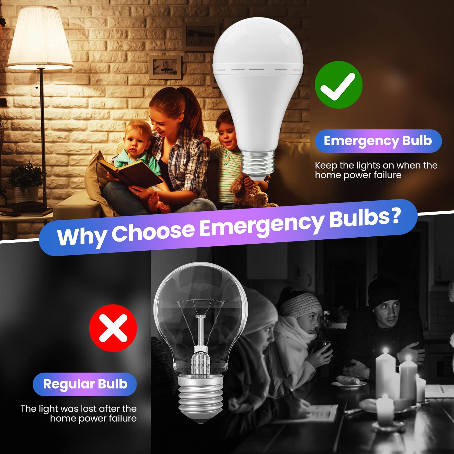 Emergency Rechargeable LED Light Bulbs