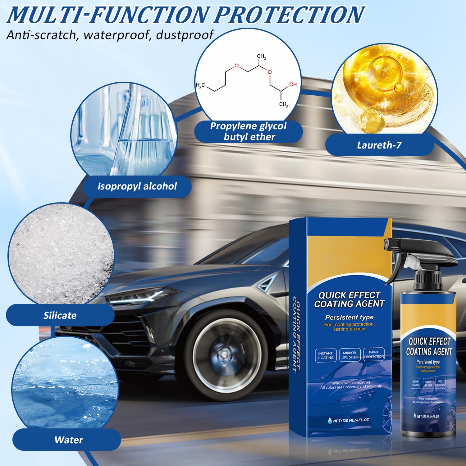 Car Paint Spray for Shine & Protection