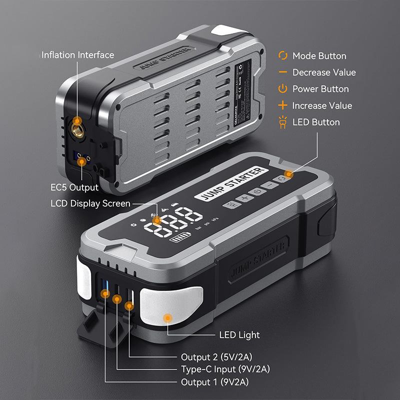 4-IN-1 Portable Jump Starter