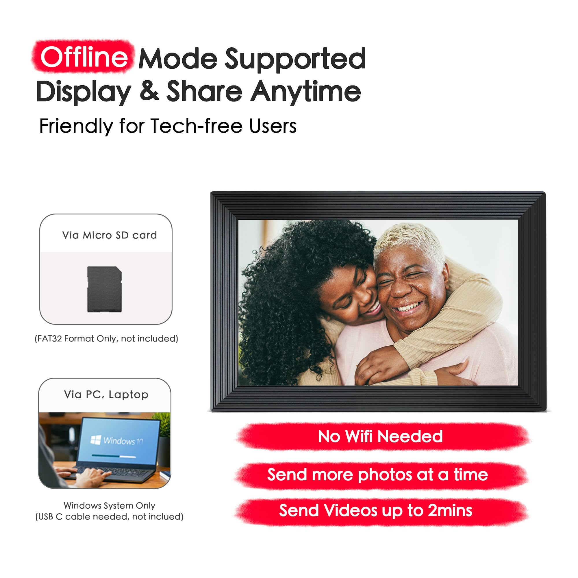 Digital Picture Frame